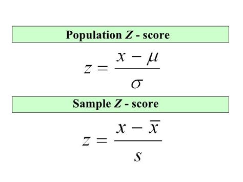 z-score sample size|z score for sample mean.